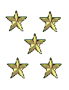 Star Rating